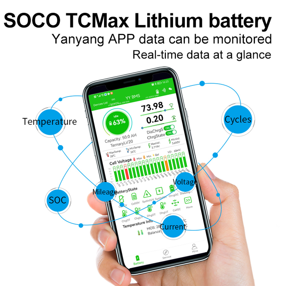 슈퍼 소코 TC TS 대용량 배터리 60V 60Ah 7 - 72V 30Ah Lifepo4 Battery Pack 리뷰 및 가격