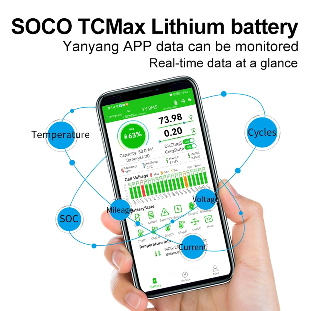 신루이 슈퍼 SOCO 배터리 72V 65AH 정품 교체 - 72V 30Ah Lifepo4 Battery Pack 리뷰 및 가격